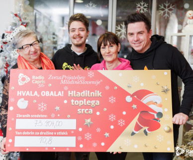 2023: Kar 10,8 ton dobrin in 75.934 evrov za otroke iz na&scaron;e regije!